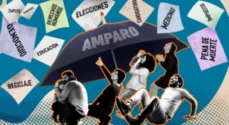 portada amparos en Guatemala ciclosCAP